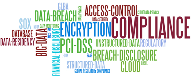 Data Security Compliance and Regulatory Solutions for Banking and Financial Services