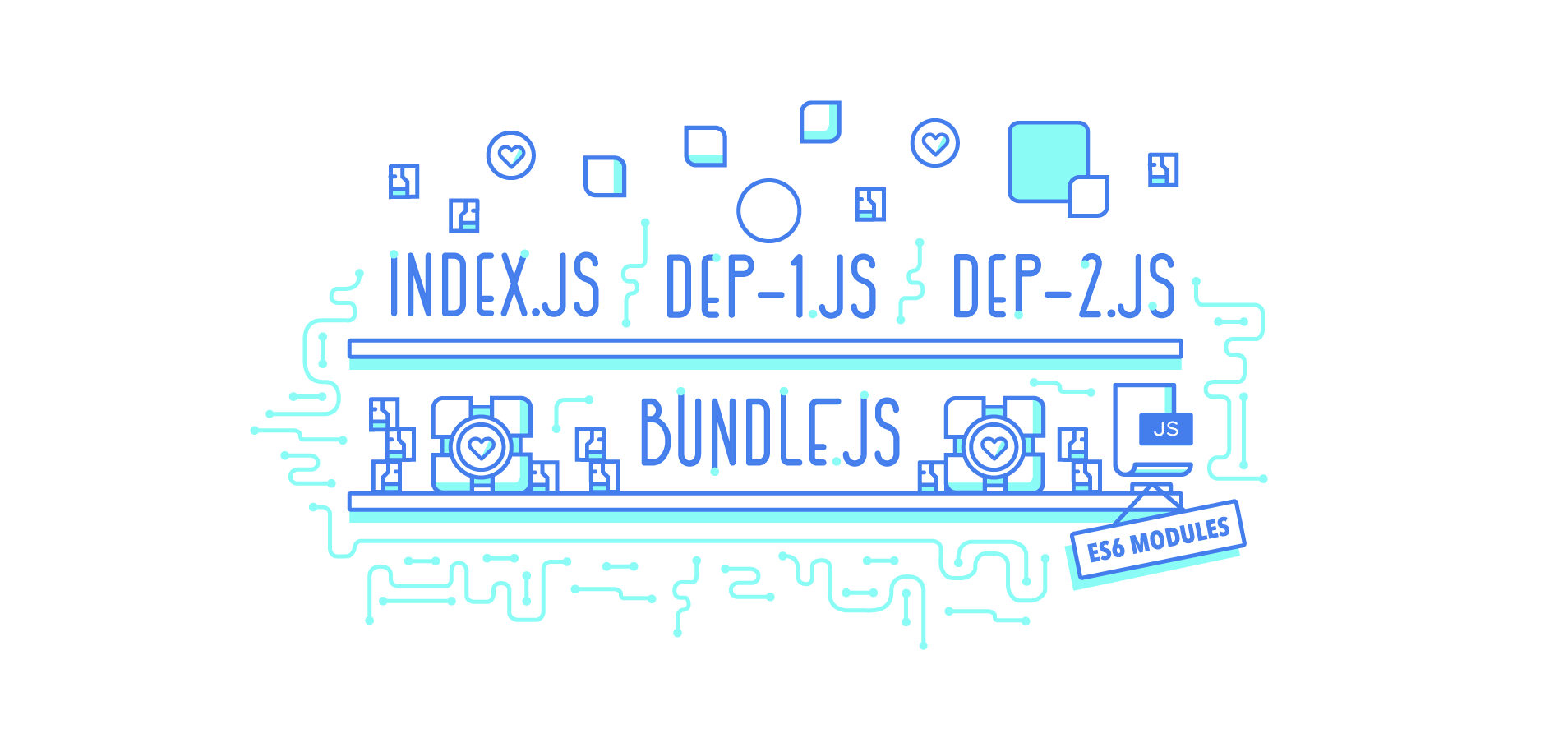 ES6-modules-support-lands-in-browsers_-is-it-time-to-rethink-bundling_