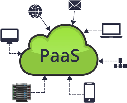 How-much-PaaS-can-you-really-use