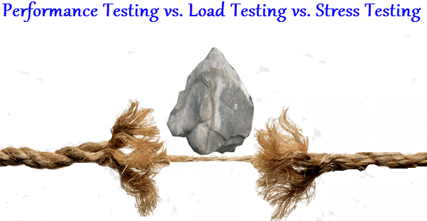 Performance-Testing-vs-Load-Testing-vs-Stress-Testing