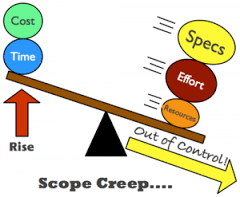 Top five causes of scope creep … and what to do about them