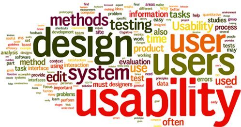 Usability-Testing_-What_-Why_-How_