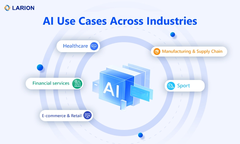 AI data analytics use cases across industries