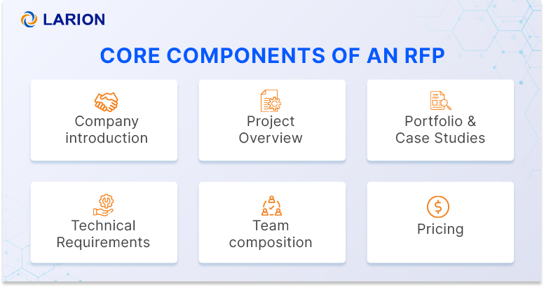 Core components of an RFP