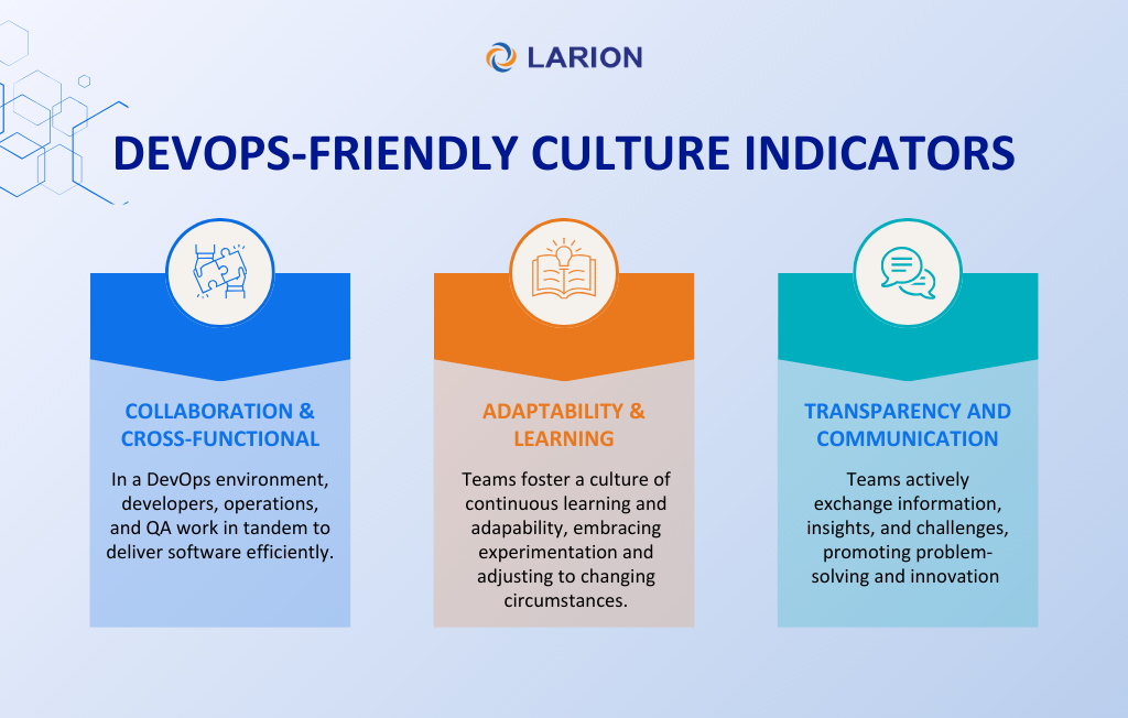 DevOps-friendly culture indicators