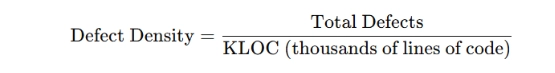 Defect density formula