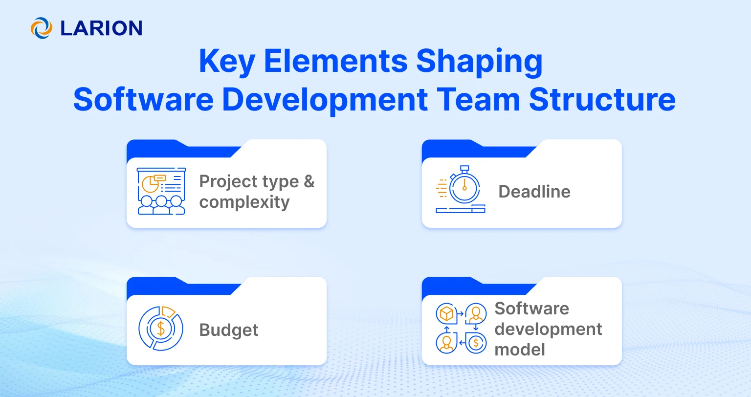 Key elements shaping engineering team structure