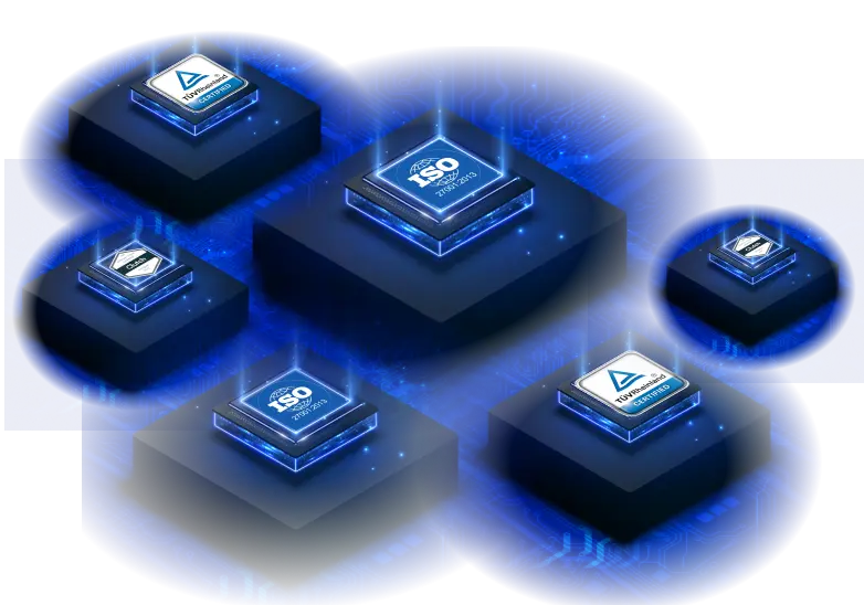 Technology certifications | LARION