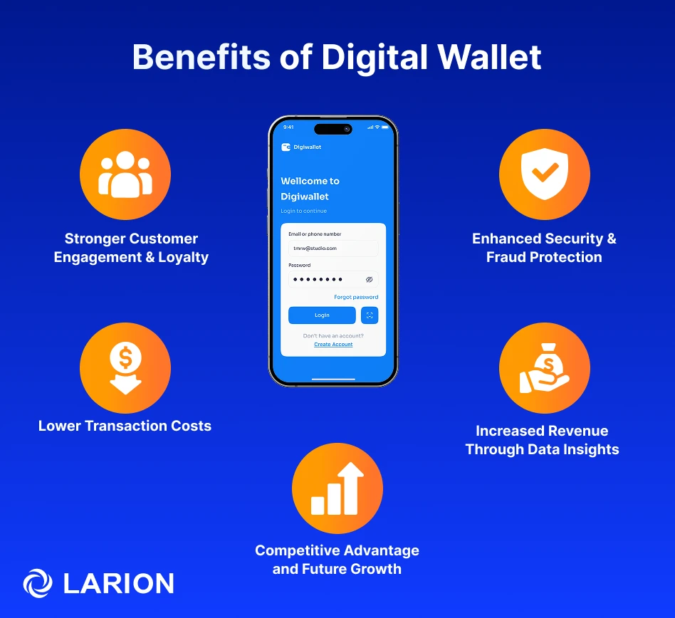 Benefits of digital wallets