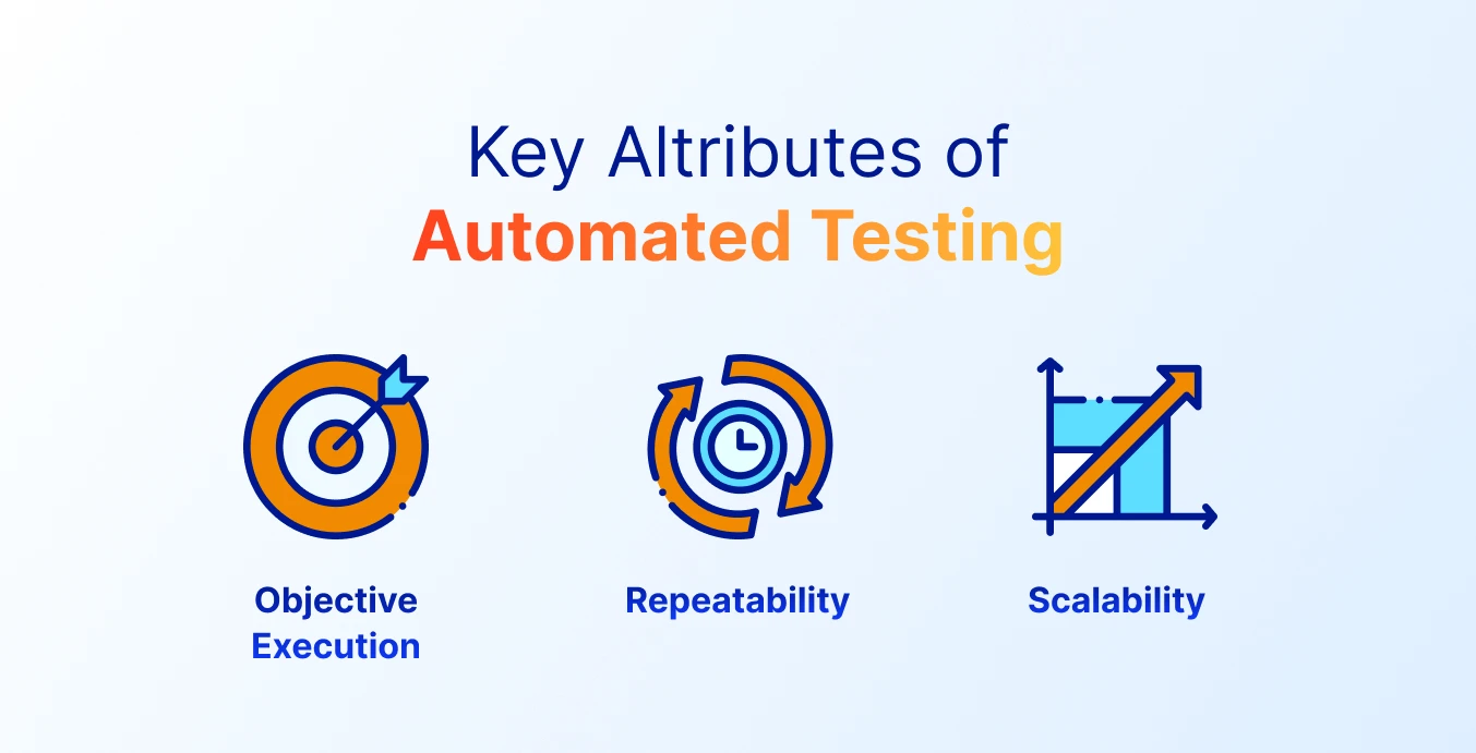 Key features of Automation testing
