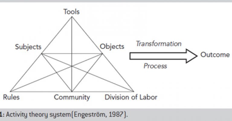 A-systematic-study-of-change-management-during-CMMI-implementation