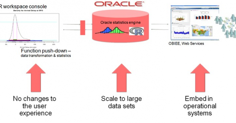 Big-Data-Analytics-Advanced-Analytics-in-Oracle-Database