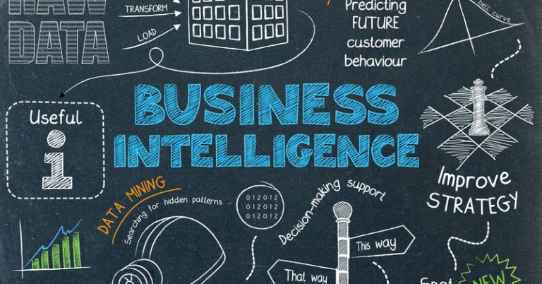 Business-intelligence