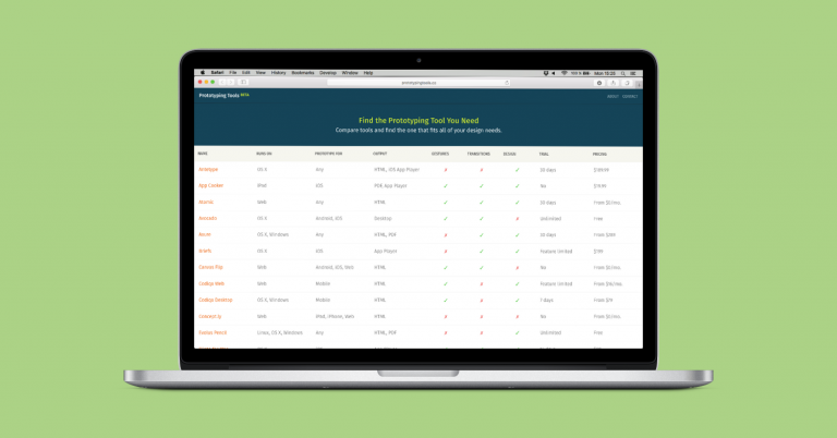 Choosing-The-Right-Prototyping-Tool-1