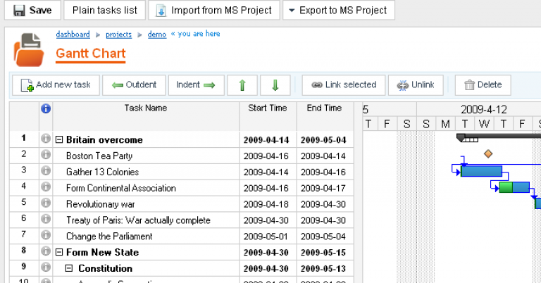 Estimating-with-the-CMMI