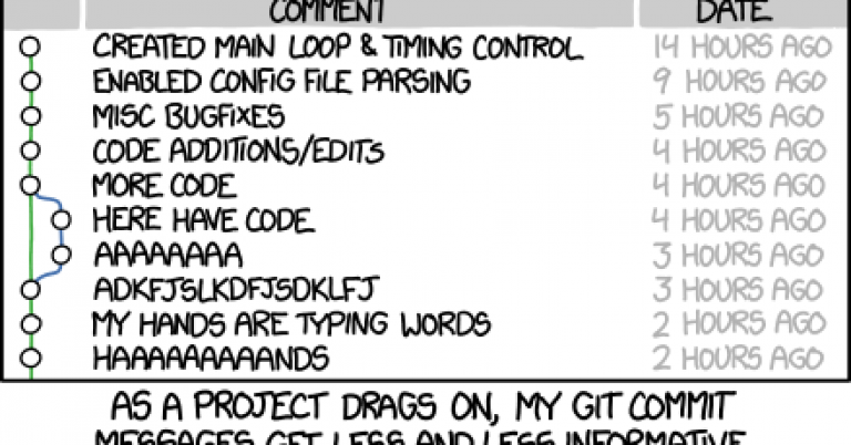 How-to-Write-a-Git-Commit-Message