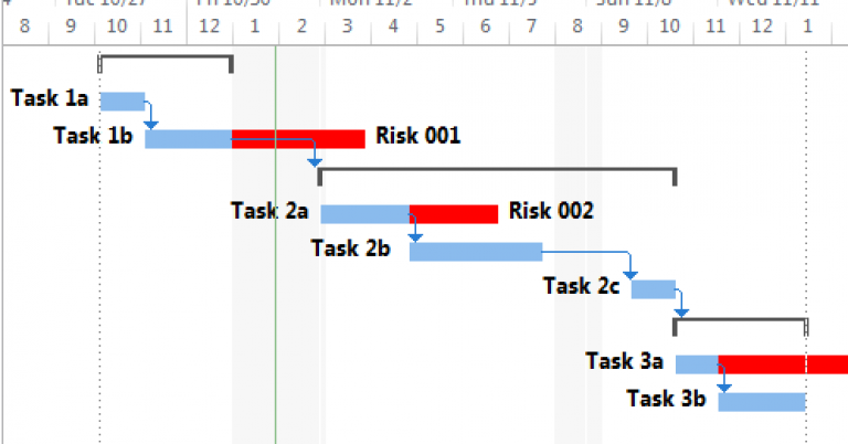 Managing-Risks-with-Microsoft-Project_-Part-1