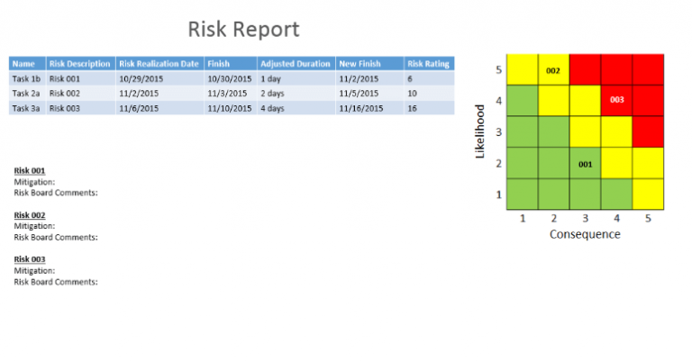 Managing-Risks-with-Microsoft-Project_-Part-2