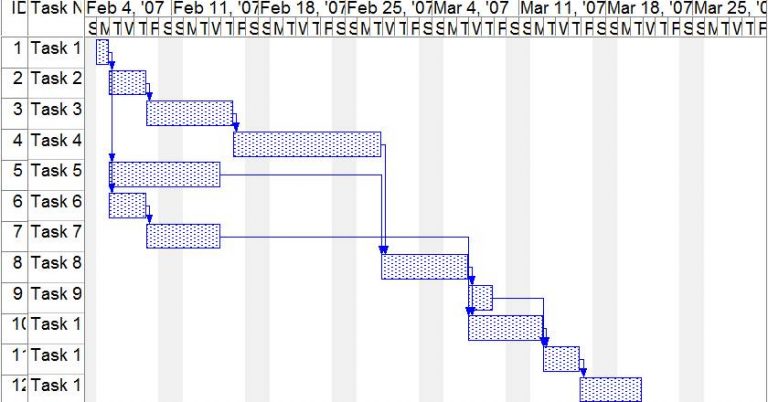 Project-Schedule-Planning-Tools-Techniques