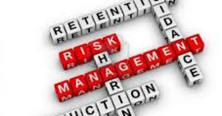 Risk-Management