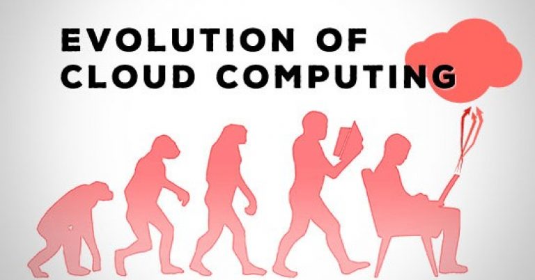 The-Evolution-of-Cloud-Computing