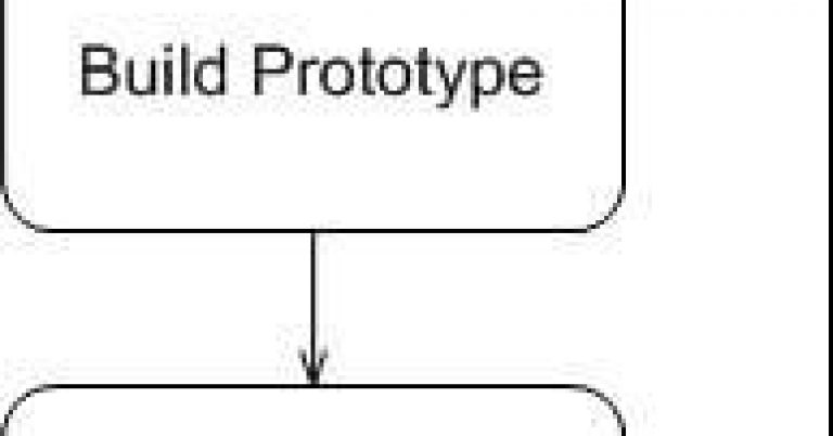 User-Interface-UI-Prototypes_-An-Agile-Introduction
